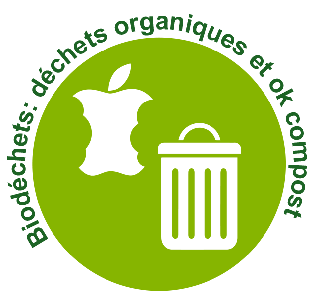 recyclage des déchets bio déchets